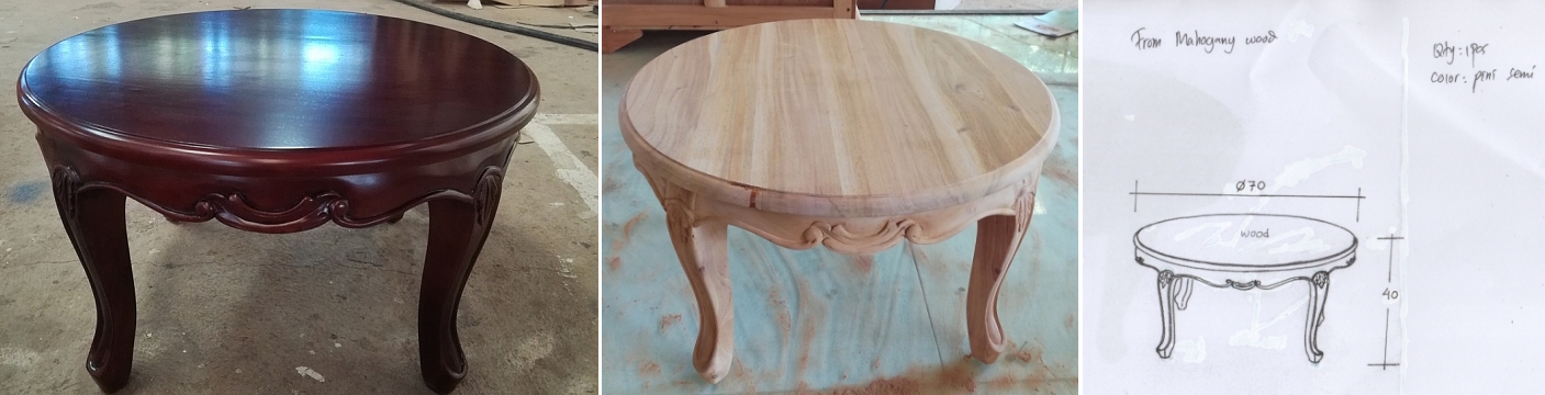 שולחן רטרו עגול